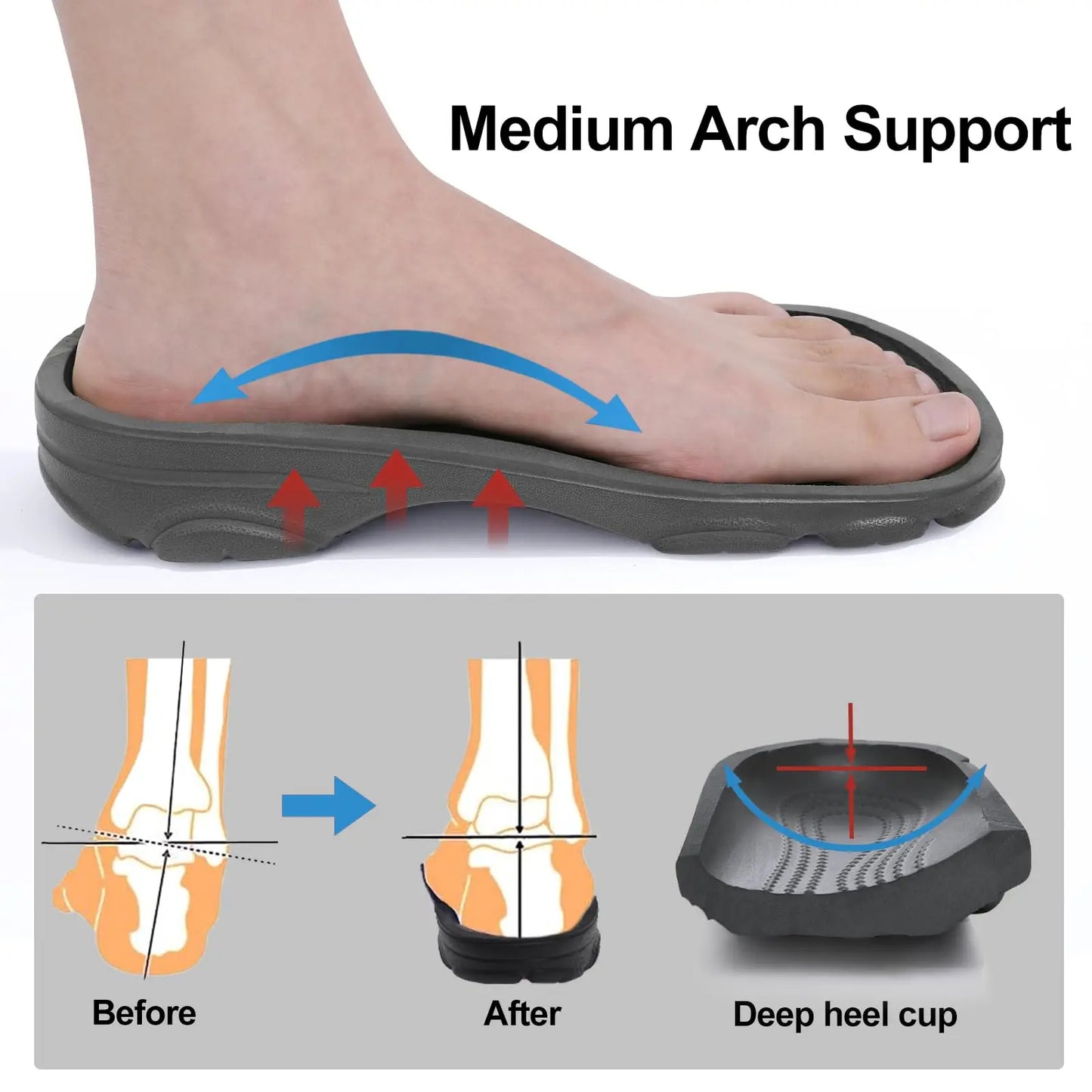 Swayyz Dash Clog